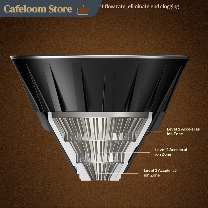 Timemore X Matt Winton Torrent - Coffee X recensione e prezzo